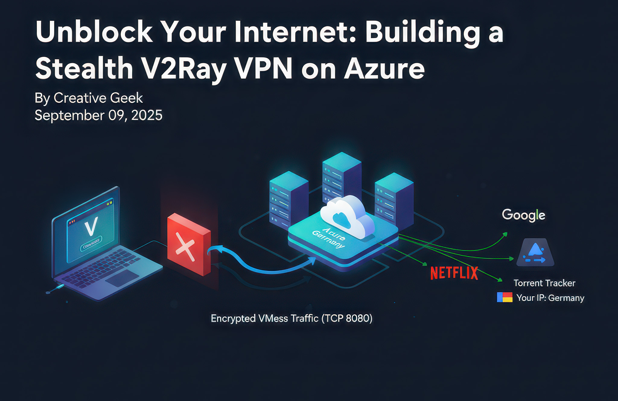 Unblock Your Internet: Building a Stealth V2Ray VPN on Azure